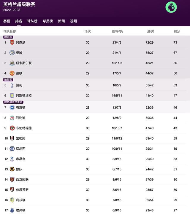 国产a区